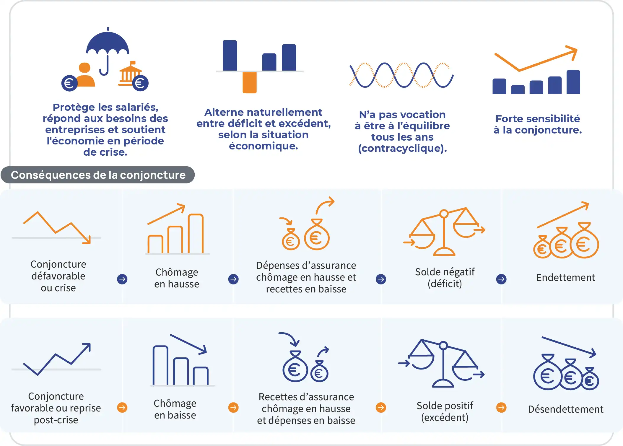 Infographie1
