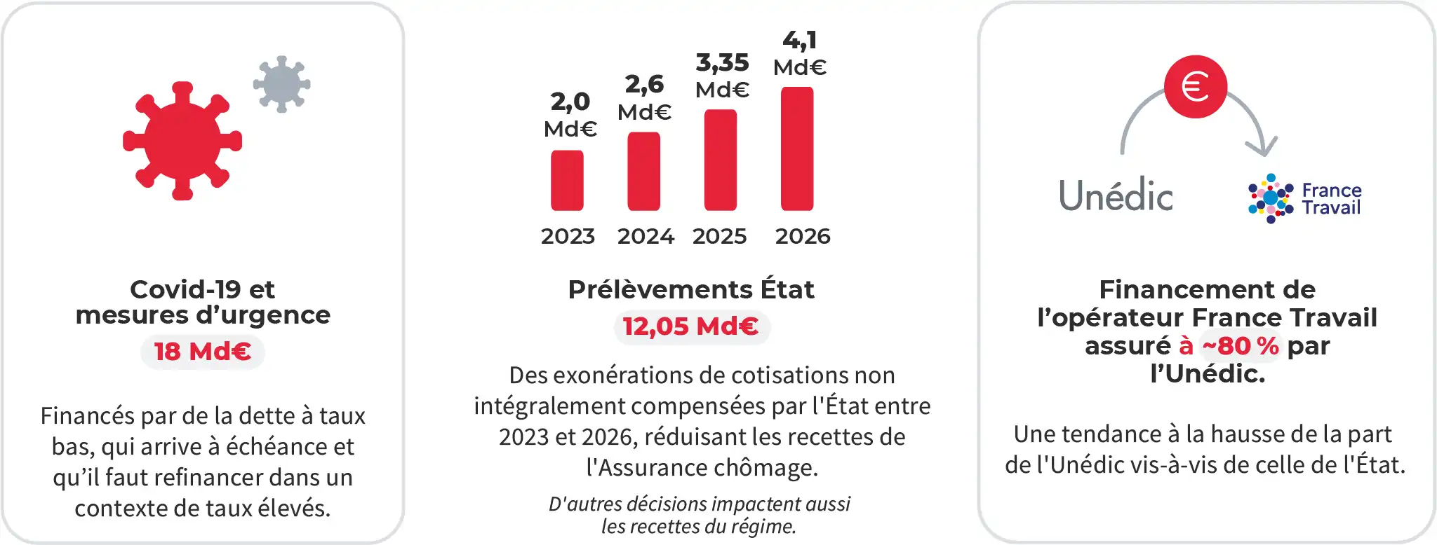 Infographie2