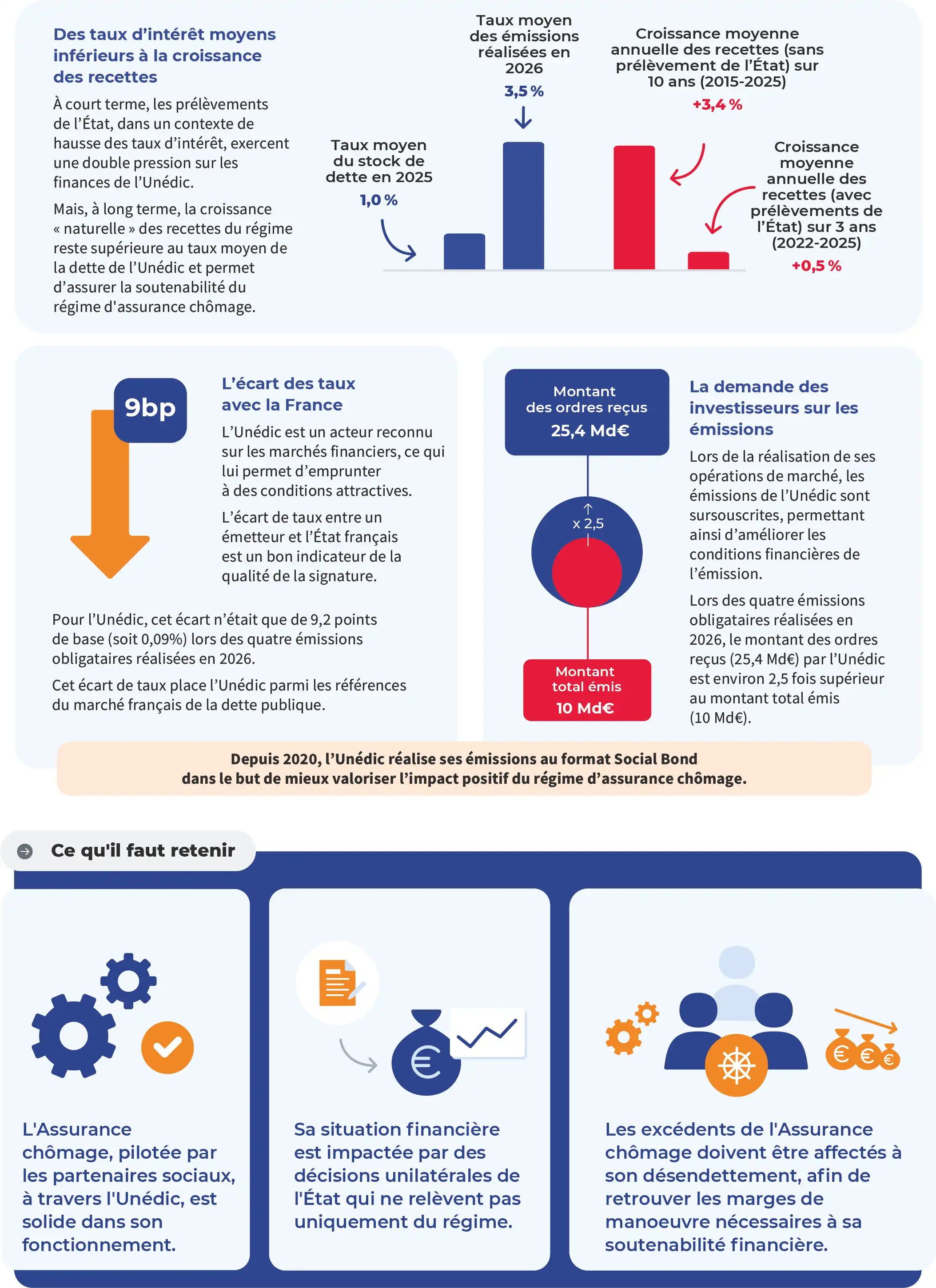 Infographie4